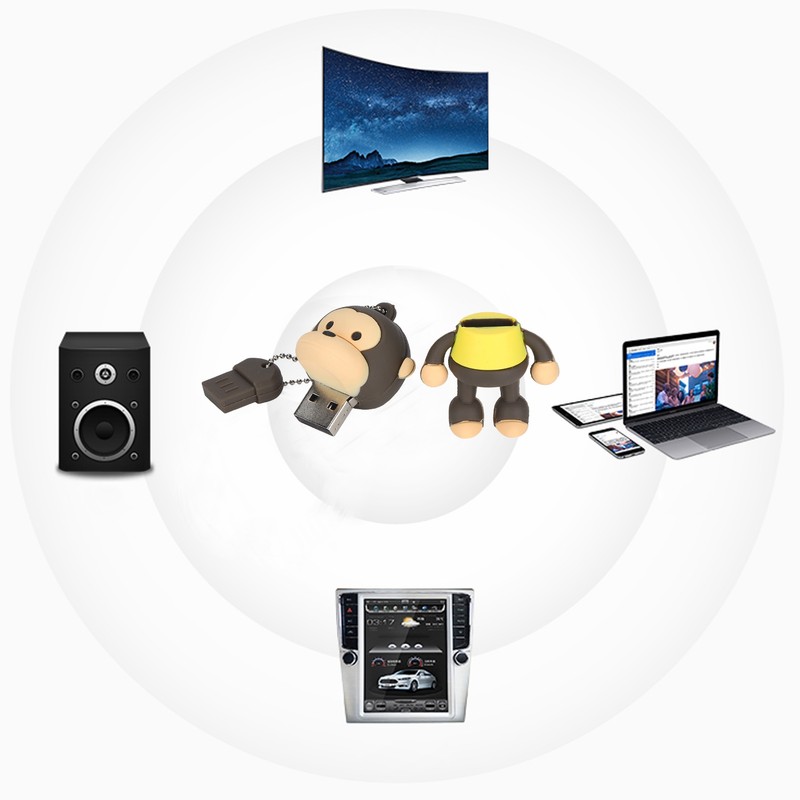 USB Flash Drive Interesting Cartoon Monkey Portable Storage Memory Stick