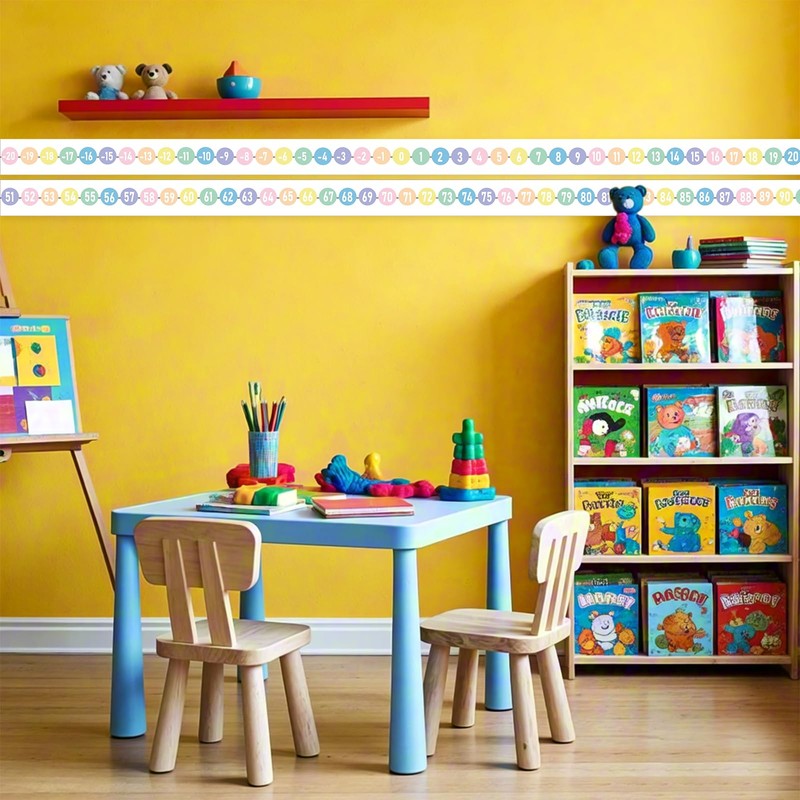 Number Line for Classroom Wall -20 to 120 Bulletin Board