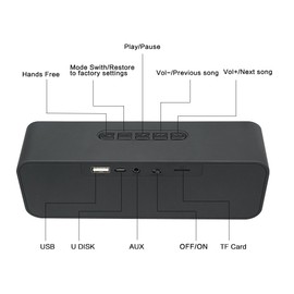 Totola Wireless Bluetooth Speaker with AUX/USB/TF card slot,Outdoor Portable Stereo Speaker with HD Audio,Enhanced Bass, Dual-Driver,Handsfree Calling, FM Radio Speaker for Travel,Party (Black)