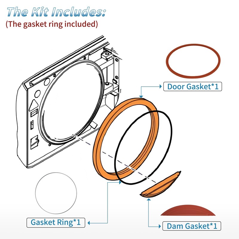 M9 Door Gasket Kit for Midmark M9 M9D Ultraclave Steam