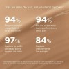 Base De Maquillaje Coverage Spf 50 4.0 Golden Isdin