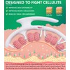 Uoxfill Cellulite massage tool | 360°removable cellulite remover for legs