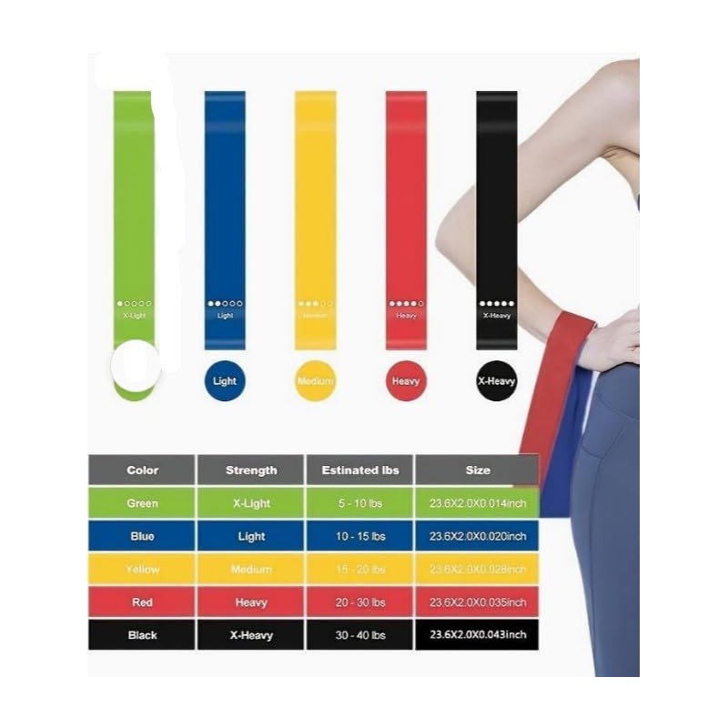 Resistance Bands Leg Butt Exercise Booty Bands Skin Friendly Natural