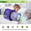 Artraise Filter for Dyson V10 4 Pack Vacuum Filter Replacements