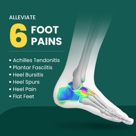 Welnove Shoe Inserts Gel Heel Cushion Cup for Achilles Tendonitis, Plantar Fasciitis, Heel Pain, Heel Spur, 0.6" 1" Height Heel Lift Support for Women 4.5-7.5 & Men 4-6(2 Pair)