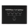 Gigabit Ethernet Switch 4 Port 1000Mbps, High Speed LAN Network