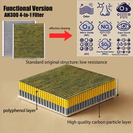 AH300 4-in-1 Filter Replacement Compatible with BONECO H300 H400 W200 Humidifier and Air Purifier