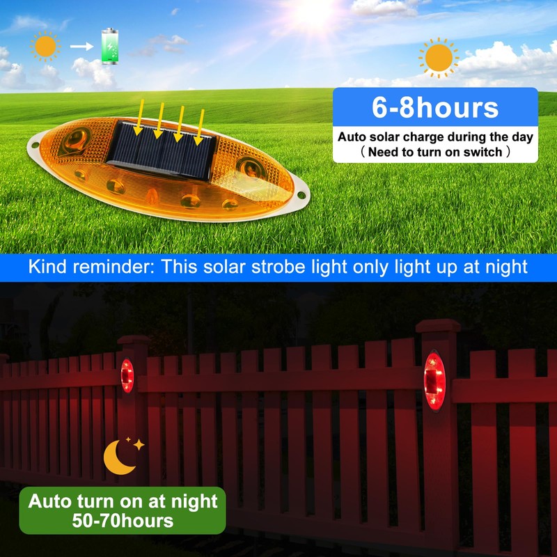 Aolyty Solar Strobe Warning Light Outdoor, Bright Solar Safety Flashing