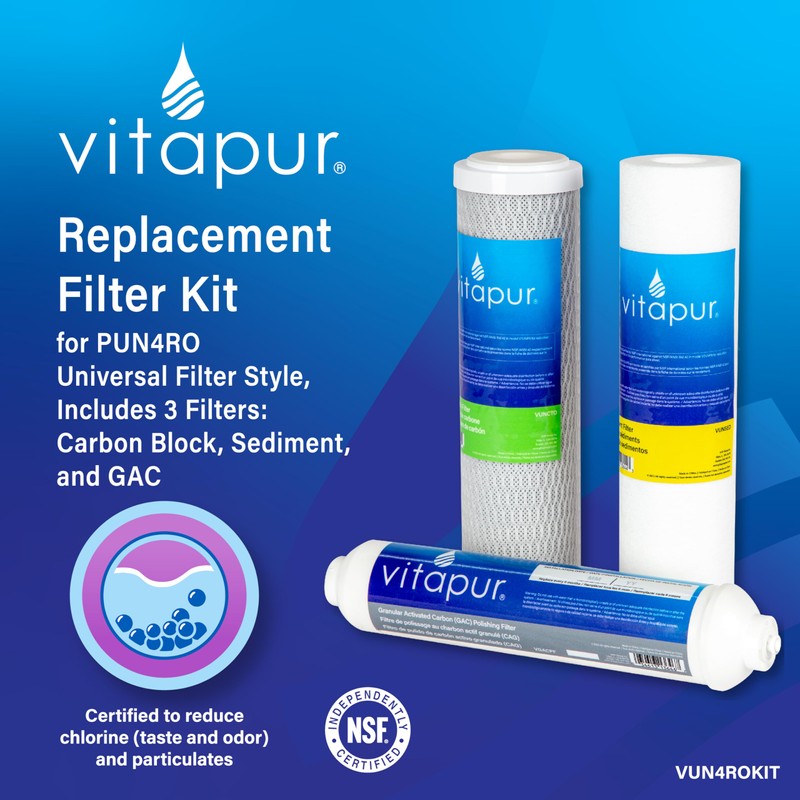 Vitapur Filter Replacement Kit for PUN4RO