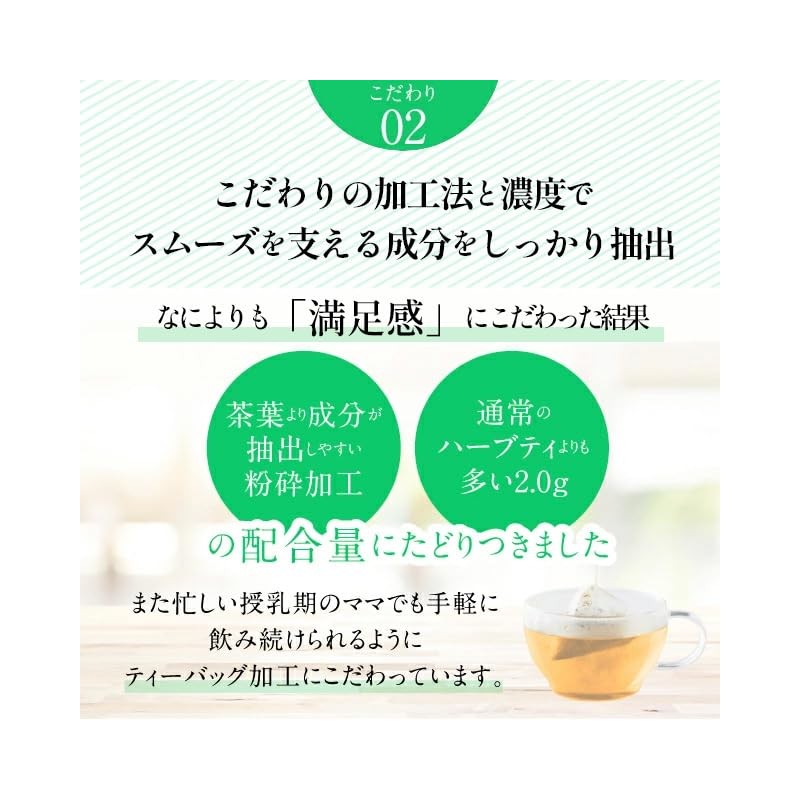 Amoma Milk Through Blend 0.07 oz (2.0 g) x 30