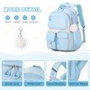 Scothen Backpack for Girls - Girls Backpack with Lunch Box