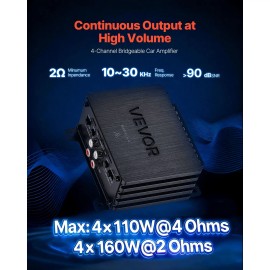 4-Channel Car Audio Amplifier Stable Bridgeable Class D Full Range Max Power 4 X 110W @ 4 Ohm / 4 X 160W @ 2 Ohm Full Range 4 XDefault: Default