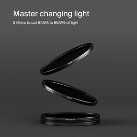 Urth 46mm 3-in-1 Magnetic Lens Filter Kit (Plus+) — Neutral Density ND8, ND64, ND1000, 20-Layer Nano-Coated, Ultra-Slim Camera Lens Filters