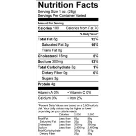 Wenzel’s Farm Mango Habanero Sticks │Snack Sticks │ Flavorful, Naturally Smoked │ High Protein, Low Carb │ No MSG, Fillers, Binders, Artificial Colors │ Gluten Free (1 LB Package)