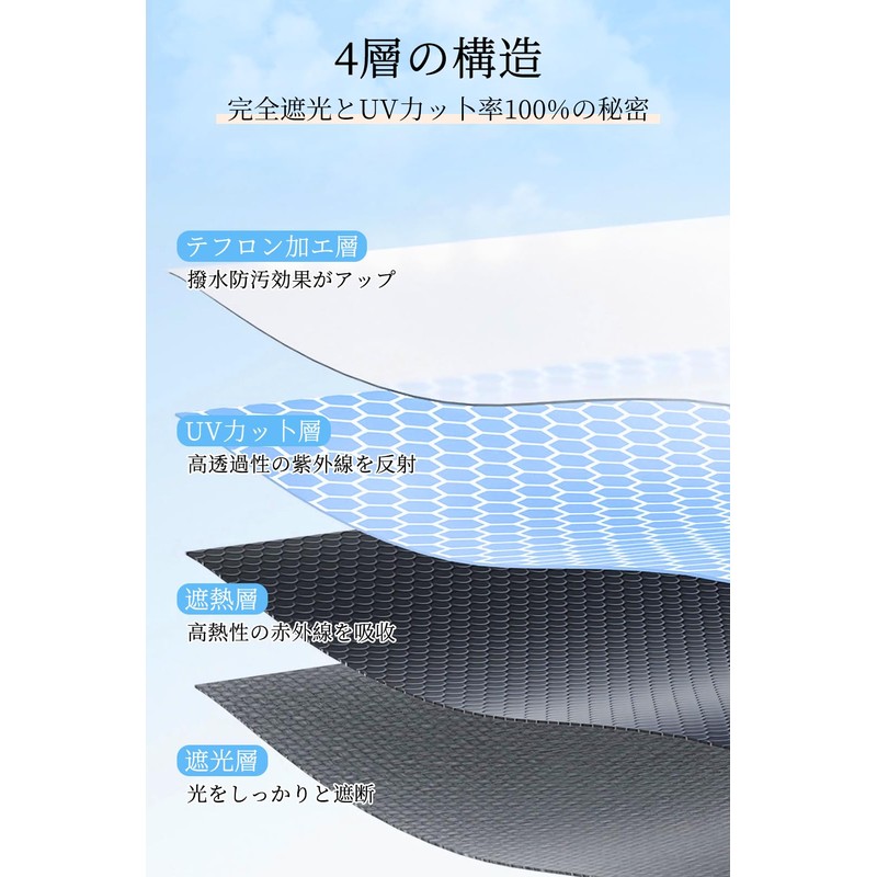 Parasol, Ultra Lightweight, 100% UV Protection, Full Shade, Heat Insulation,