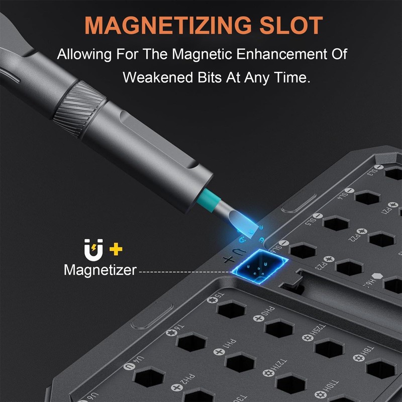 42 in 1 Magnetic Screwdriver Set, Precision Screwdriver Set with