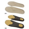 Foot Care Goods.COM Healthy Insole for Metatarsal Head Pain, Decompression