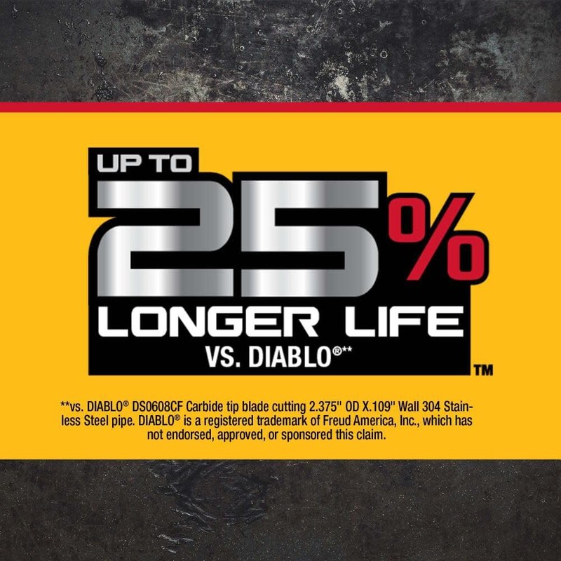 9IN 8TPI RECIP BLD-3PK