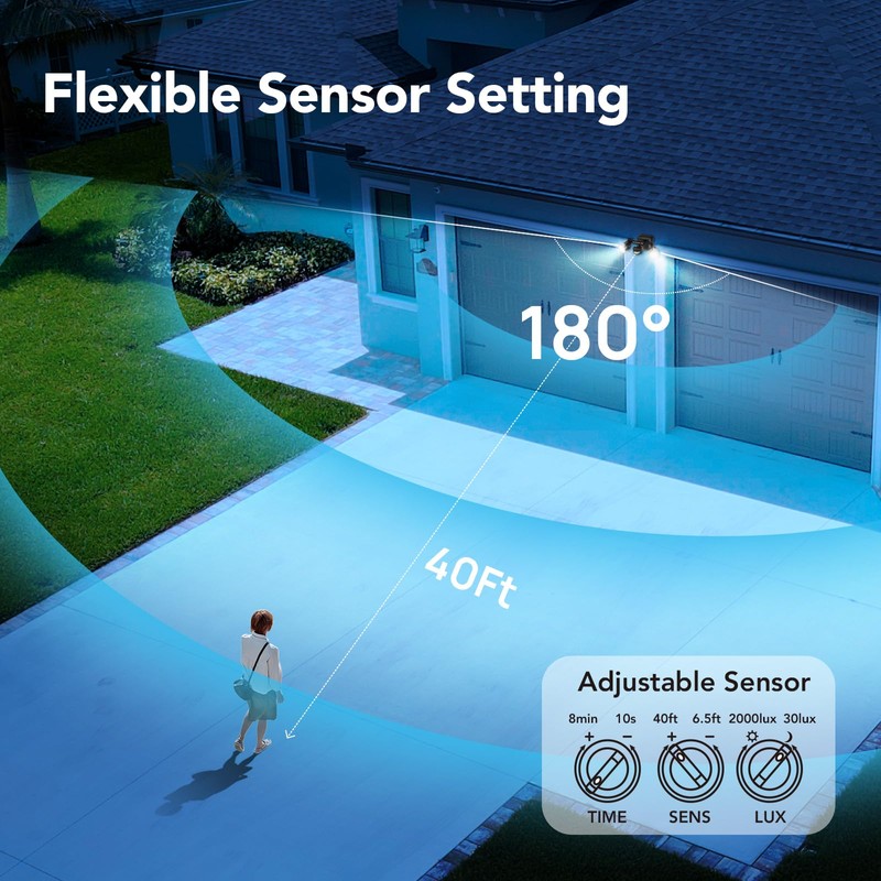 OREiN Motion Sensor Outdoor Lights, 3500LM 450° Adjustable Security Light