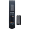 New RM-AAU168 Replacement Remote Control fit for Sony Multi Channel