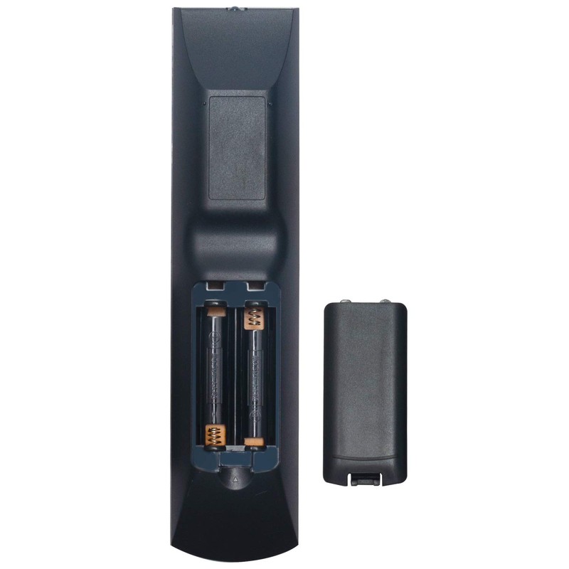 New RM-AAU168 Replacement Remote Control fit for Sony Multi Channel