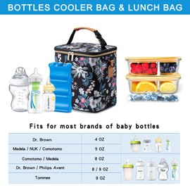 BABEYER Breastmilk Cooler Bag with Ice Pack Fits 6 Baby Bottles Up to 9 Ounce, Baby Bottle Bag with Shoulder Strap for Nursing Mom Daycare, Floral