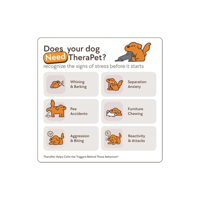 TherapetMD Dog Calming Diffuser Refill Kit (2-Pack, 60-Day Supply) Dog