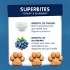 Frozzys Frozzys Superbites Grain Free Dog Treats with Probiotics, Rich