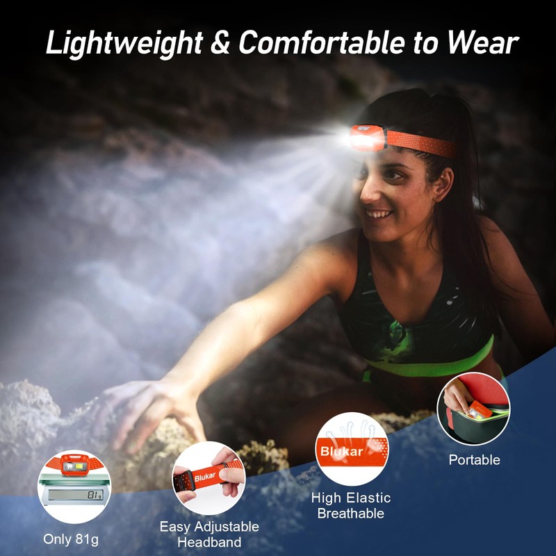 Blukar Headlamp Flashlight, 2-Pack Super Bright LED Rechargeable Headlight -