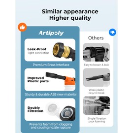 ARTIPOLY Car Wash Foam Gun + Microfiber Wash Mitt - Car Foam Sprayer - Foam Cannon for Hose - Spray Foam Gun Cleaner - Snow Foam Blaster for Cars, Boats, RVs, Foam Cannon Connects to Any Garden Hose