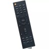 For Onkyo New Replacement Remote for Onkyo AV Receiver TX-NR787