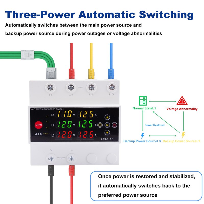 Automatic Generator Transfer Switch, 125A 120V 3 Pole Transfer Switch