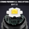 XHP70 Strong Brightness Flashlight with Output USB Charging Tactics Zoom