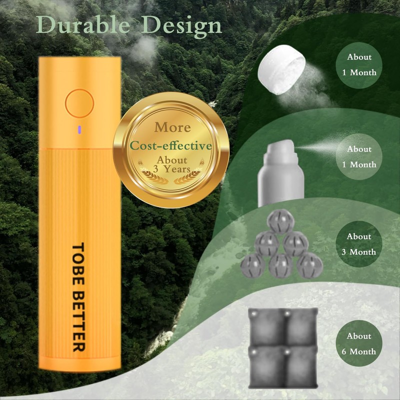 DUNGGLE Shoe Deodorizer Rechargeable Ozone Tech Eliminates Odors in All