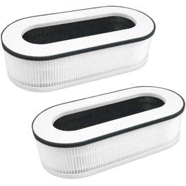 RP-AP068 Replacement Filter, Compatible with RENPHO Air Purifier RP-AP068 RP-AP068W RP-AP068B RP-AP068-F2 Filter, 3-in-1 H13 Grade True HEPA Filters-【2 Pack】