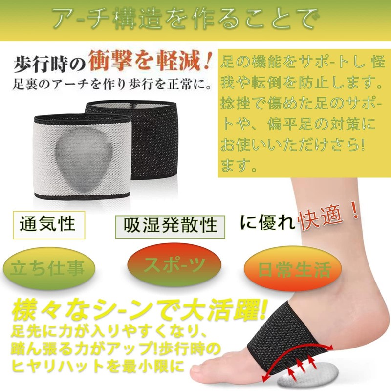 Clcyricher 足裏サポーター 土踏まず アーチサポーター 足立ち仕事 ランニング 登山 スポーツ 男女兼用 用アーチサポーター