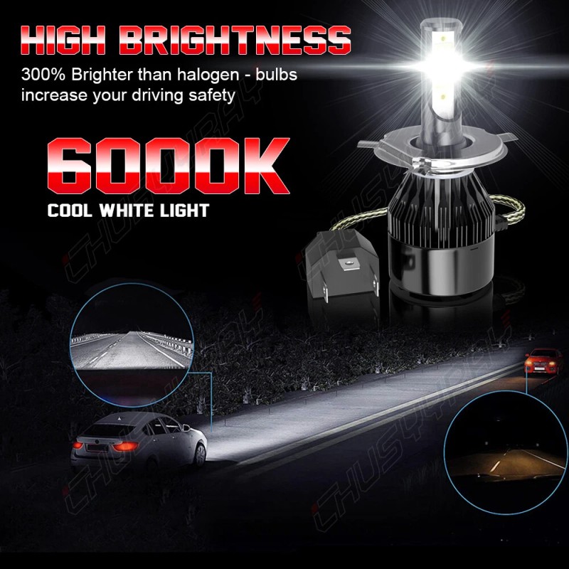 CHUSYYRAY 2x 2-Side 9003 H4 LED Headlight Bulbs Kit High