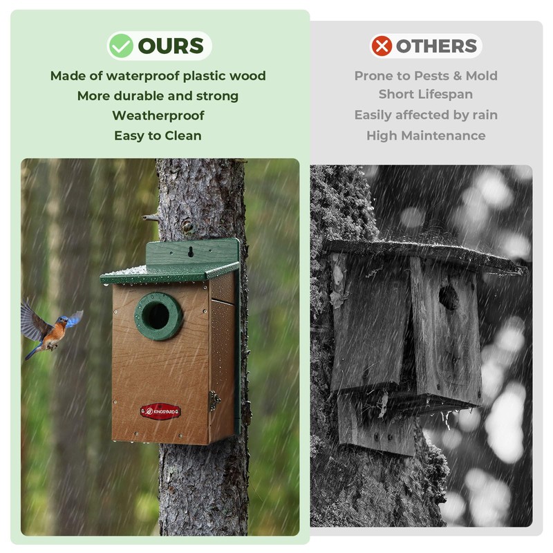 Kingsyard Recycled Plastic Bird House for Outdoor - Durable Nesting