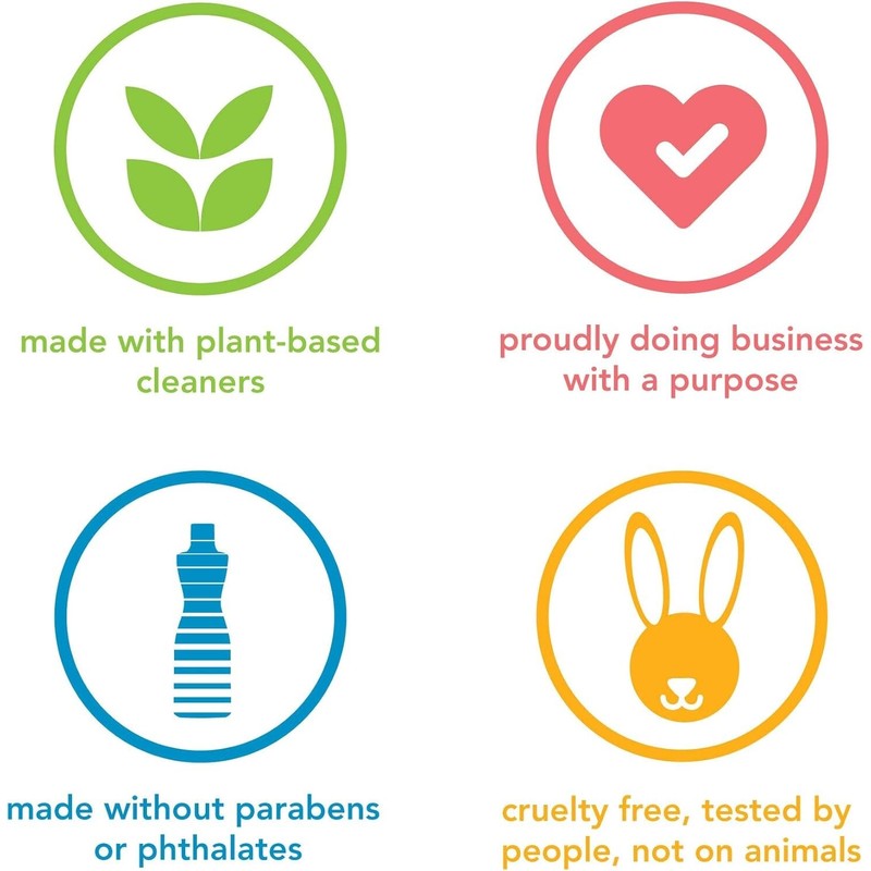 Method Daily Shower Cleaner Refill, Eucalyptus Mint, 68oz (1-Pack)