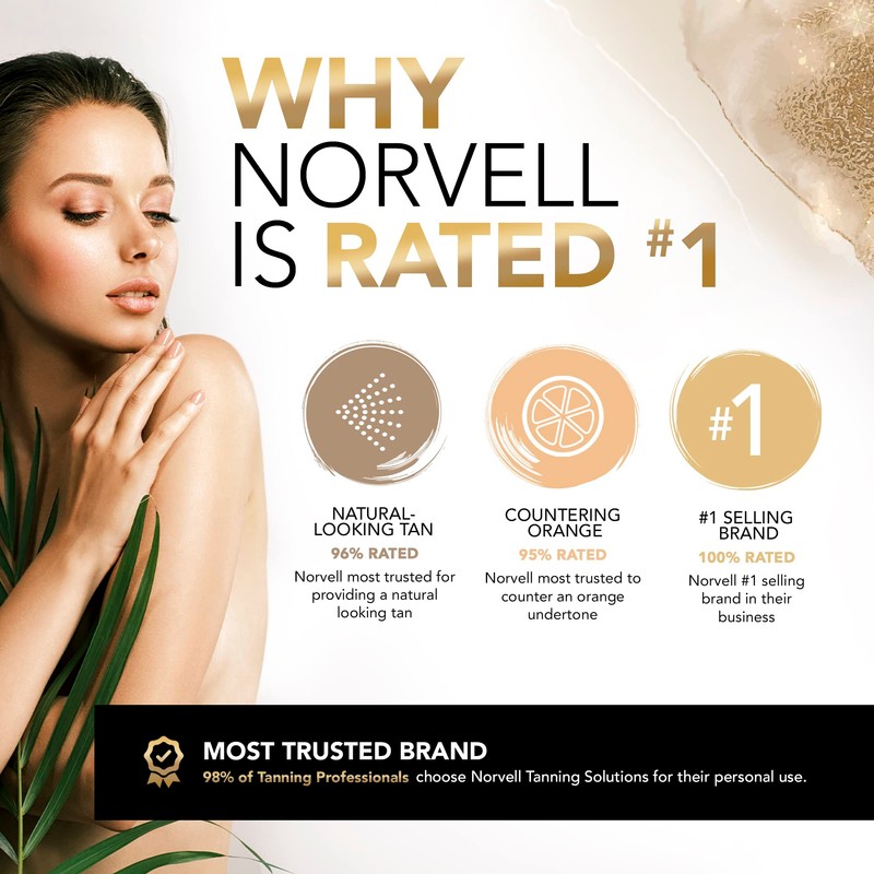 Norvell Spray Tan Solution Cosmo 8 fl oz – Professional