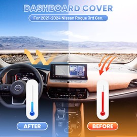 Sunsdrew Dash Cover for 2022-2025 2026 Nissan Rogue Dashboard Cover Mat for Rogue Accessories Sunshade Nonslip Mesh Protector No Glare