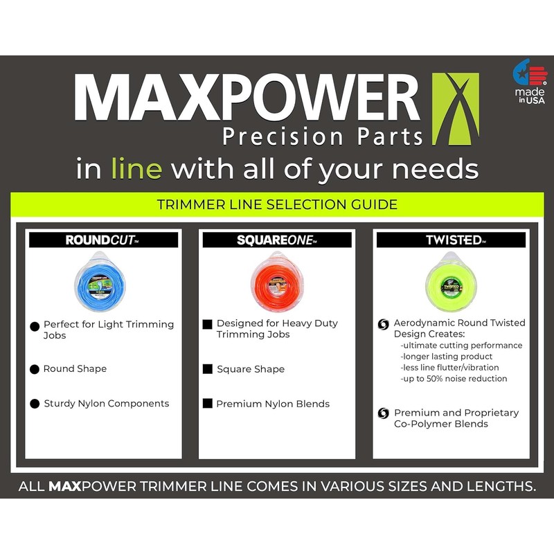 MaxPower EU-338800 Co-Polymer Trimmer Line 1.6 mm - 12 m