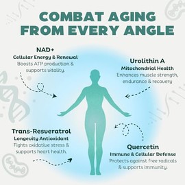 Suplemento NAD Pure Organic | Alternativa de suplemento NMN | Aumenta la energía y la salud celular | Urolitina A, resveratrol, quercetina para poder 