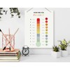 BQL Therapy Decor, Rainbow Thermometer Decor, Feelings Wall Art, Office
