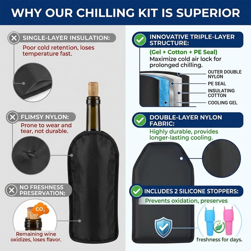 Reusable Gel Wine Cooler Sleeve, Fits 750ml Bottles for Red