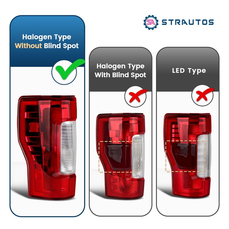 STRAUTOS Tail Lights Compatible With 2017 2018 2019 Ford F250