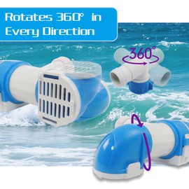 12V 1100 GPH Automatic Bilge Pump for Boats, Low Profile with 360° Discharge, Check Valves