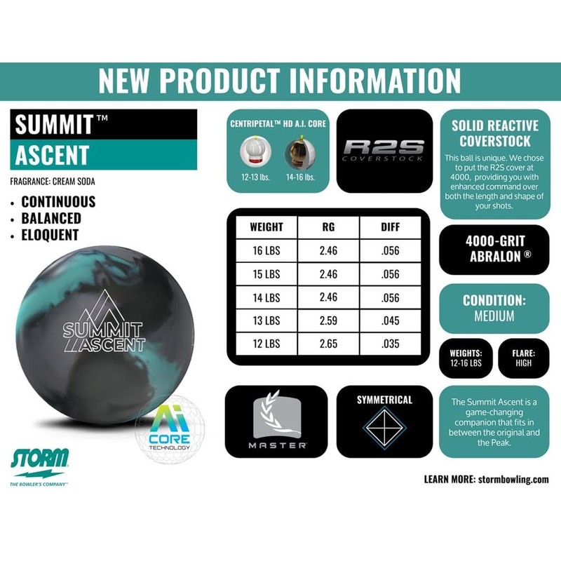 Storm Summit Ascent Bowling Ball - Aqua/Smoke/Shadow 12lbs