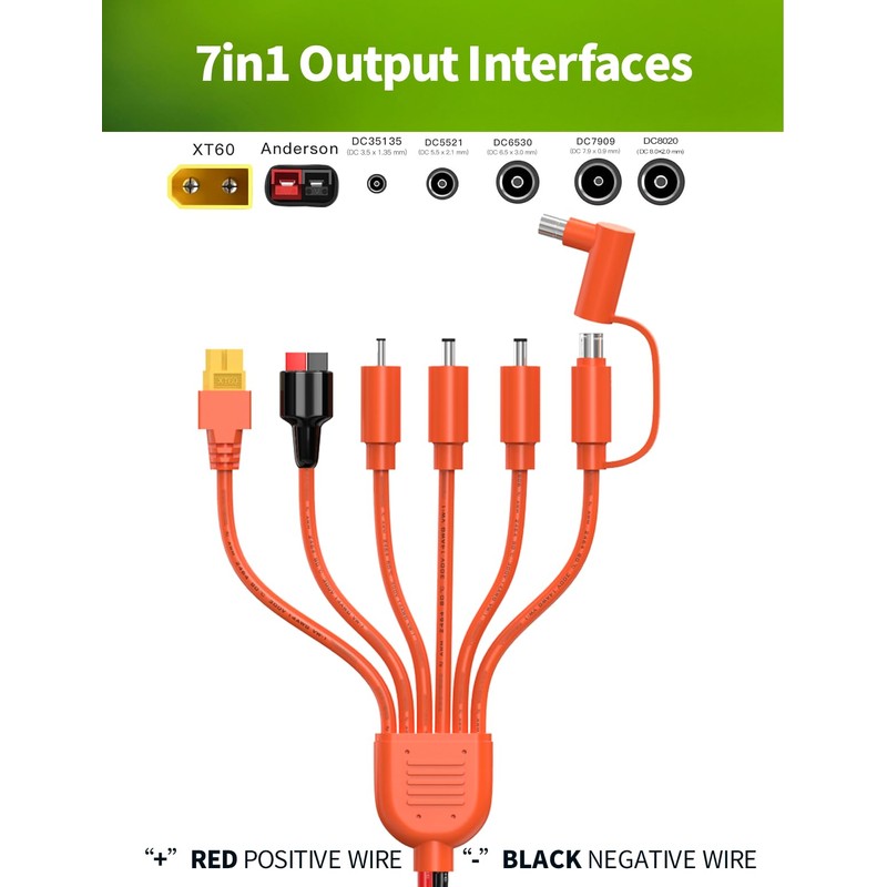 LONNKY Universal 7-in-1 Solar Panel Adapter Kit, 3.6 Feet MC4