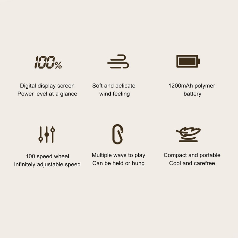 Handheld Fan Multifunction 100 Levels Stepless Speed Intelligent Digital Display